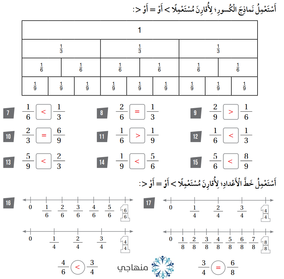 مقارنة الكسور